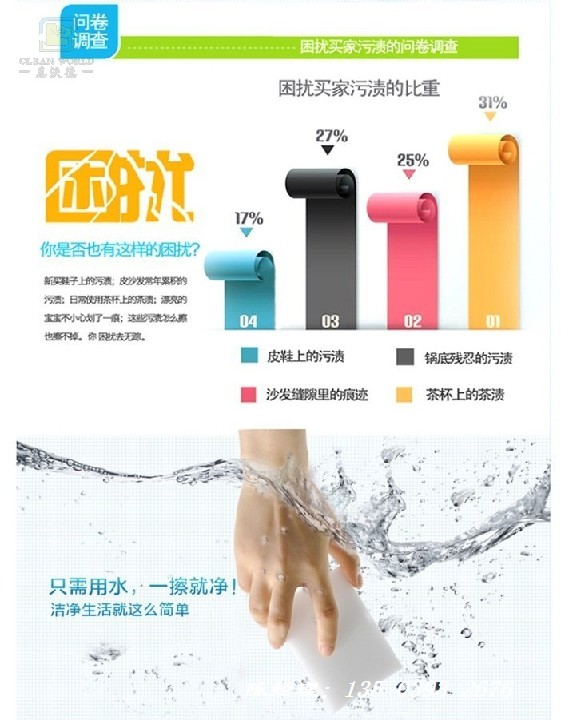 七台河纳米海绵(七台河纳米海绵外贸出口)外贸出口